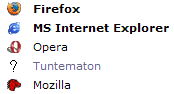 T�ll� sivustolla vierailleiden k�vij�iden selaimet top-5: Firefox, Internet Explorer, Opera, Tuntematon ja Mozilla